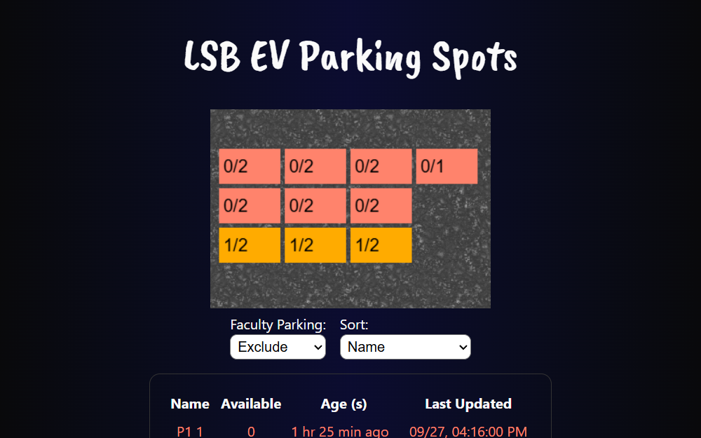 Icon for EV Parking Scraper project